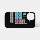 元素の周期表 iPhoneケース (裏面横)