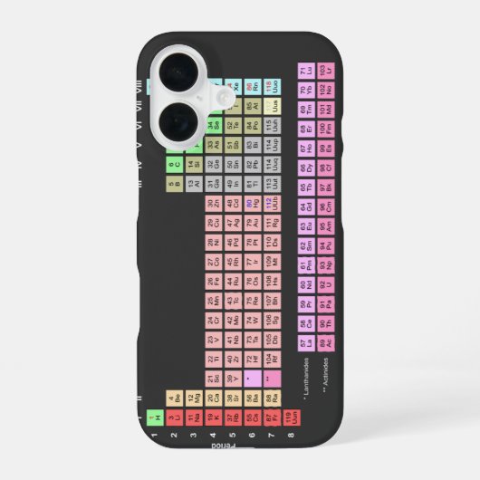 元素の周期表 iPhone 16ケース (裏面)