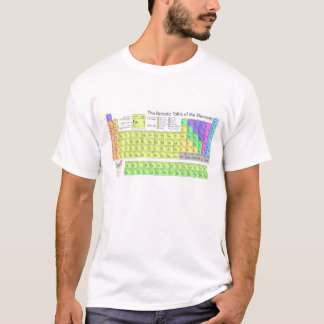 元素の周期表 Tシャツ