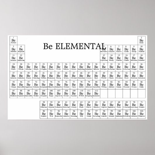 元素プリント ポスター (正面)