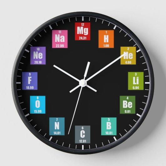 元素化学カラフル表 壁時計 (正面)