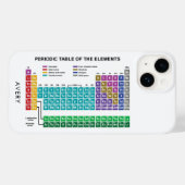 元素化学周期表 Case-Mate iPhoneケース (裏面 (横))