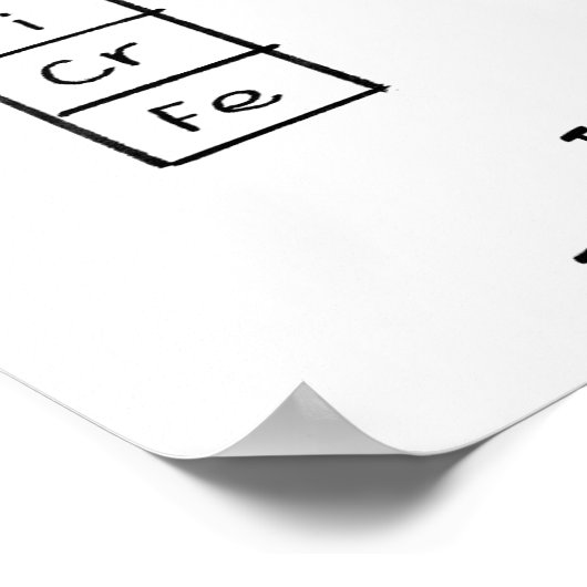 元素周期椅子 ポスター (角)