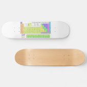 元素周期表のカラフル スケートボード (横)