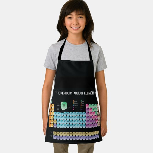 元素周期表の装飾用クッション エプロン (インサイチュ)