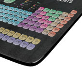 元素周期表の装飾用クッション カッティングボード (角)