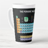 元素周期表の装飾用クッション カフェラテマグ (左アングル)