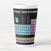 元素周期表の装飾用クッション カフェラテマグ (正面)