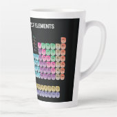 元素周期表の装飾用クッション カフェラテマグ (右)