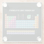 元素周期表の装飾用クッション ガラスコースター (裏面)