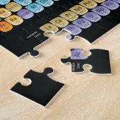 元素周期表の装飾用クッション ジグソーパズル (側面)