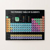 元素周期表の装飾用クッション ジグソーパズル (横)