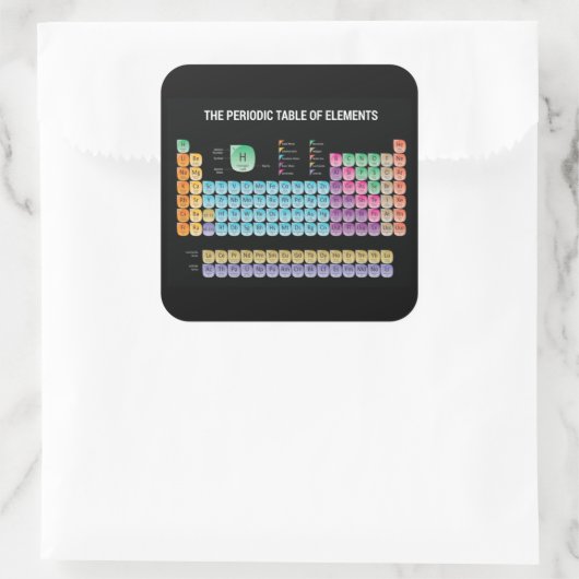 元素周期表の装飾用クッション スクエアシール (バッグ)