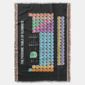 元素周期表の装飾用クッション スローブランケット (正面縦)