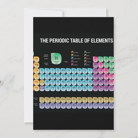 元素周期表の装飾用クッション セーブザデート (裏面)