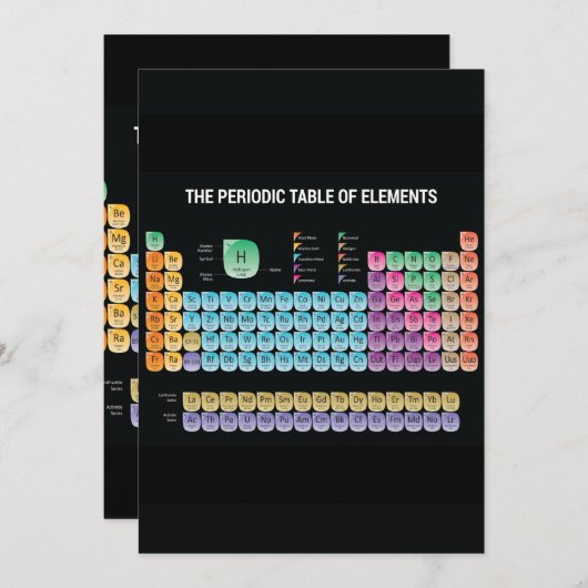 元素周期表の装飾用クッション セーブザデート (正面/裏面)