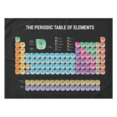 元素周期表の装飾用クッション テーブルクロス (正面(横))