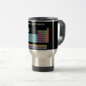 元素周期表の装飾用クッション トラベルマグ (正面右)