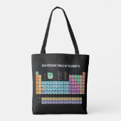 元素周期表の装飾用クッション トートバッグ (裏面)