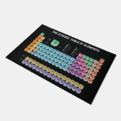 元素周期表の装飾用クッション ドアマット (アングル)