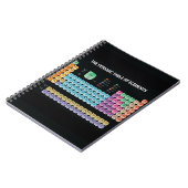 元素周期表の装飾用クッション ノートブック (左側)