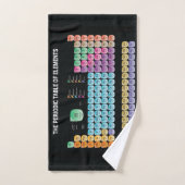 元素周期表の装飾用クッション バスタオルセット (ハンドタオル)