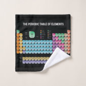 元素周期表の装飾用クッション バスタオルセット (ウォッシュタオル)