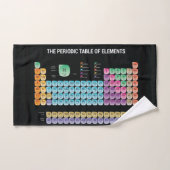 元素周期表の装飾用クッション バスタオルセット (ハンドタオル)