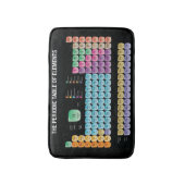 元素周期表の装飾用クッション バスマット (正面縦)