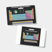 元素周期表の装飾用クッション バッジ (正面＆裏面)