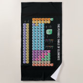 元素周期表の装飾用クッション ビーチタオル (正面)