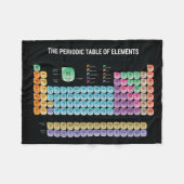 元素周期表の装飾用クッション フリースブランケット (正面(横))
