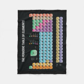 元素周期表の装飾用クッション フリースブランケット (正面)