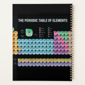 元素周期表の装飾用クッション プランナー手帳 (裏面)