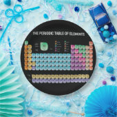 元素周期表の装飾用クッション ペーパープレート (パーティー)