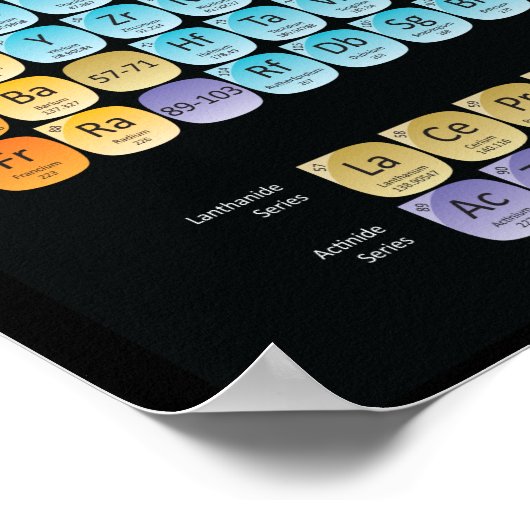 元素周期表の装飾用クッション ポスター (角)