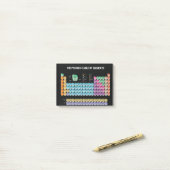 元素周期表の装飾用クッション ポストイット (デスク上)