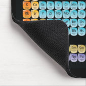 元素周期表の装飾用クッション マウスパッド (コーナー)