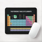 元素周期表の装飾用クッション マウスパッド (マウス)