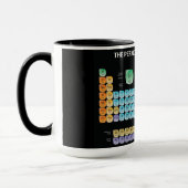 元素周期表の装飾用クッション マグカップ (左)