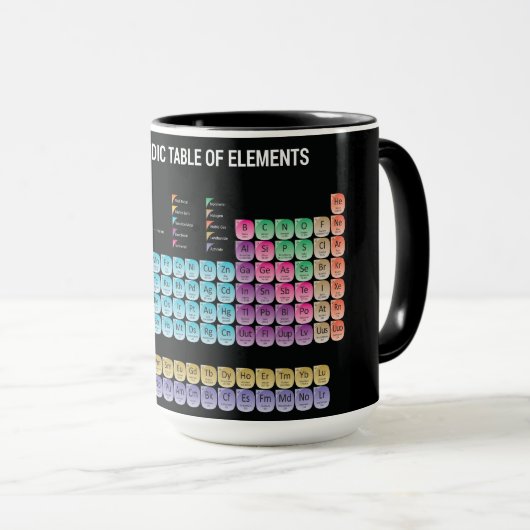 元素周期表の装飾用クッション マグカップ (正面右)