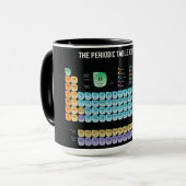 元素周期表の装飾用クッション マグカップ (正面左)