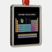 元素周期表の装飾用クッション メタルオーナメント (右)