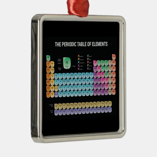元素周期表の装飾用クッション メタルオーナメント (右)