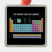 元素周期表の装飾用クッション メタルオーナメント (正面)
