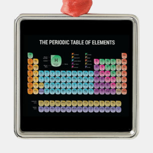 元素周期表の装飾用クッション メタルオーナメント