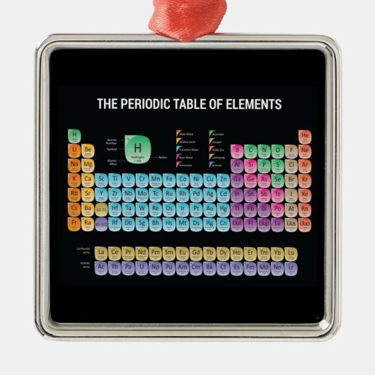 元素周期表の装飾用クッション メタルオーナメント (正面)