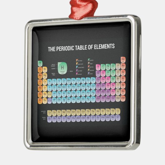 元素周期表の装飾用クッション メタルオーナメント (左)