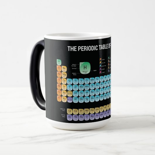 元素周期表の装飾用クッション モーフィングマグカップ (正面左)