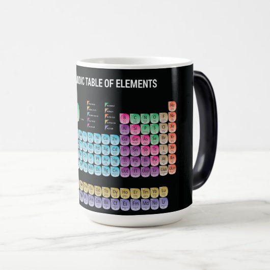 元素周期表の装飾用クッション モーフィングマグカップ (正面右)